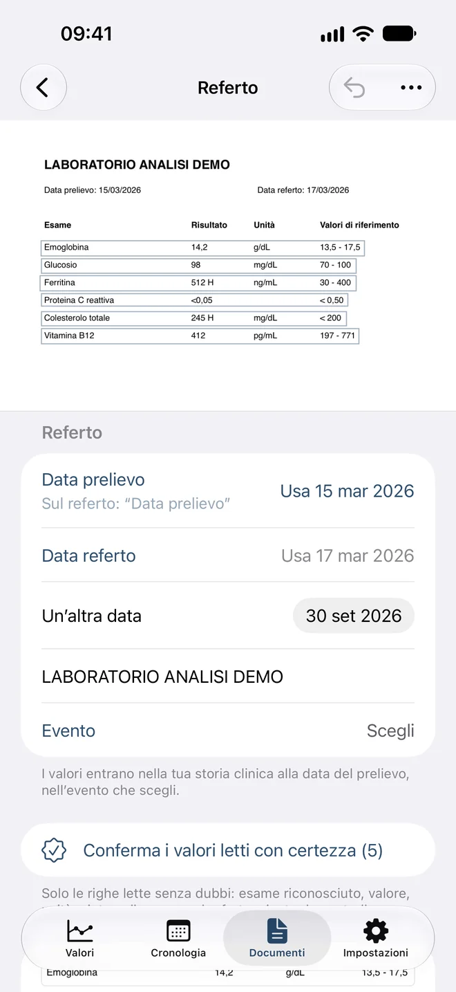 La revisione di un referto in Tacuinum: il referto in alto con ogni riga riquadrata; sotto, la data del prelievo, il laboratorio e il pulsante «Conferma i valori letti con certezza (5)».